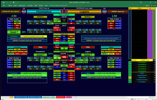 Today Champions League Predictions from AUTO Football Predictions Software 