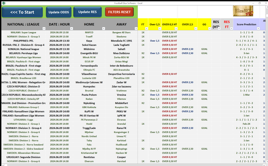 Unlock the Power of Football Prediction Software: Your Ticket to Betting Success