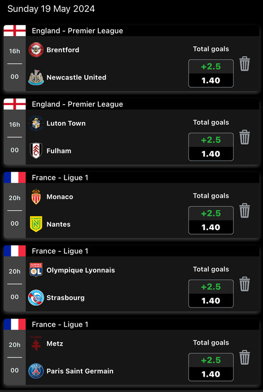 Daily Bets Tickets with Football Prediction Software