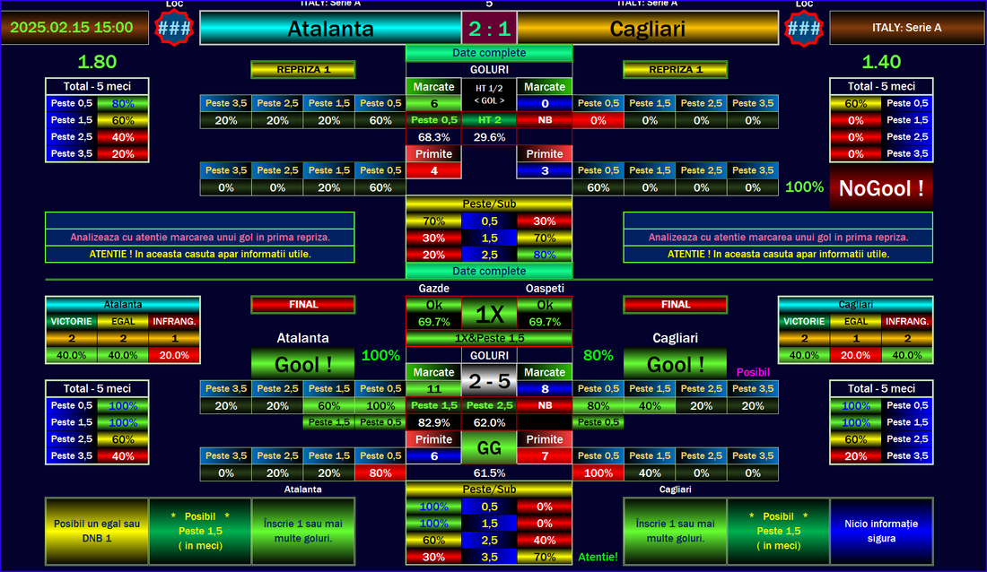 Euro Football Software: Daily Predictions for Unbeatable Results