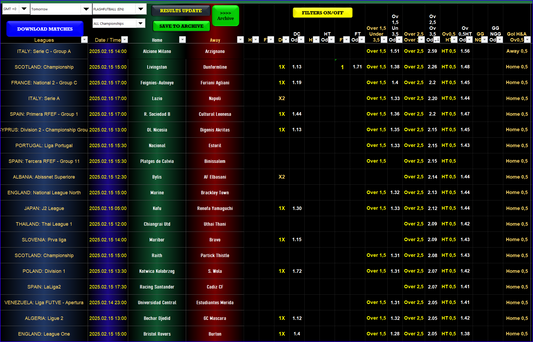 New 4in1 Football Prediction for Daily Bets