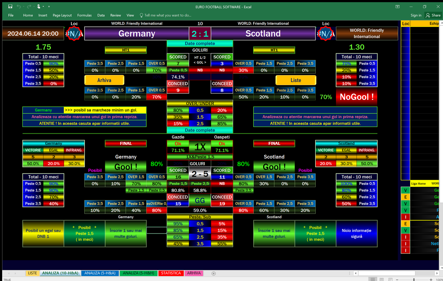 Euro 2024 Football Predictions Software