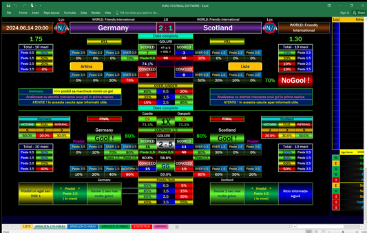 Euro 2024 Football Predictions Software