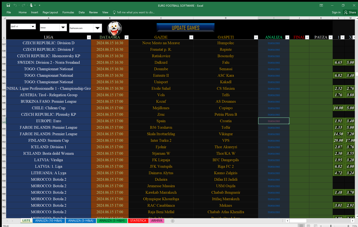 Euro 2024 Football Predictions Software