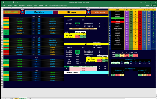 Football Trend Prediction PRO - Betting Softwares