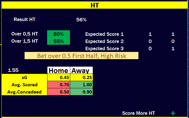 Football Trend Prediction PRO - Betting Softwares