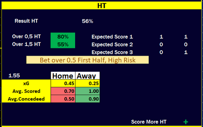 Football Trend Prediction PRO - Betting Softwares